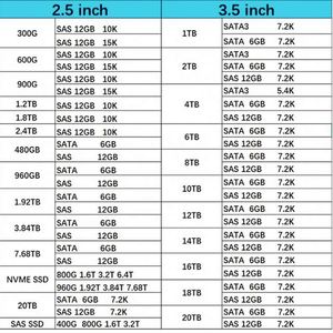 E-X4075A High Performance 1.8TB 2.5 Inch SAS 10K <b>SSD</b> <b>Hard</b> <b>Drive</b> for Server - Product Image 6