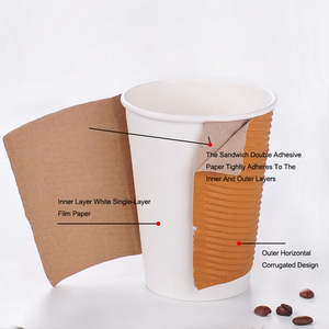 Vasos de Papel Desechables de Doble Pared, Biodegradables y Reciclables, para Café, con Logotipo Personalizado, Impresión Offset, <span class=keywords><strong>Marca</strong></span> Comercial - Product Image 5