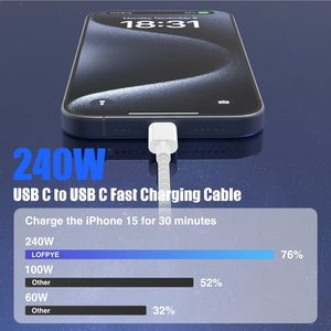 Xput Chất lượng cao pd240w 1/2M Loại-C để Loại-C 5A Sạc nhanh PVC Áo khoác nylon bện cáp cho máy tính xách tay/điện thoại 15/16/17 - Product Image 2