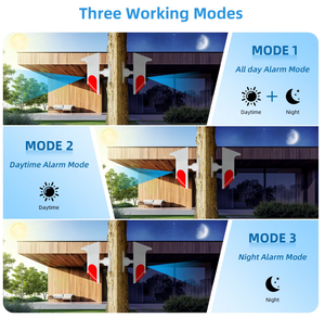 Wifi-kết nối 120dB không thấm nước không dây báo động an ninh PIR cảm biến chuyển động Siren ánh sáng cho nhà ngoài trời năng lượng mặt trời Powered Made - Product Image 6