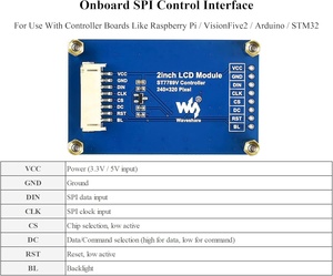 Waveshare 2นิ้ว MINI <span class=keywords><strong>IPS</strong></span> <span class=keywords><strong>LCD</strong></span> <span class=keywords><strong>Display</strong></span> Compatible Raspberry Pi // STM32 240x320ความละเอียด262K RGB สี ST7789VW แบบฝัง - Product Image 5