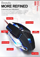 Promo Mouse Gaming Mini V7 Slim USB Berkabel LED Backlit Premium Anti Selip untuk Komputer, Dapat Diprogram, 1600 DPI, Bahan ABS, Custom