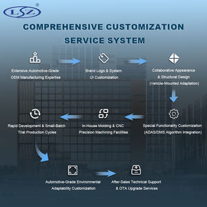 4channel <span class=keywords><strong>H</strong></span>.<span class=keywords><strong>264</strong></span> <span class=keywords><strong>H</strong></span>.265 Resolusi 1080p Kartu SD Mobile DVR <span class=keywords><strong>MDVR</strong></span> untuk Mobil Truk Bus Kendaraan Perekam Video Belakang Mobil - Product Image 5