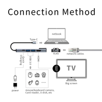 Adaptador Multipuerto VONN Tipo-C a HDMI 5 en 1, Transferencia de Datos Multifunción, Hub 4K HD para Laptop y TV