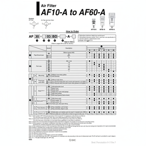 Filtro de aire de SMC Pneumatics, - Product Image 1