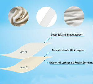 Compresa de Aceite de Ricino Reutilizable para Estómago, Cuello, Senos, Vientre y Hígado, Kit de Compresas de Aceite de Ricino con Correas Ajustables - Product Image 4