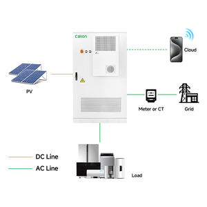 Sistemas Comerciales de Alta Tensión Refrigerados por Aire de 60kwh, 70kwh, 100kwh, 110kwh, 150kwh y 215kWh &amp;   Sistema de Almacenamiento de Energía Industrial - Product Image 4