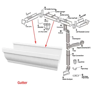 High Quality 5.2 Inch K-style Pvc Rain Drainage Gutter System Prices Vinyl Rain Water Gutters Plastic For Roofing Downspout