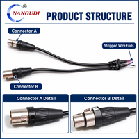 Câble XLR 3 broches OEM ODM avec cœur en cuivre, 150 mm, assemblage mâle-femelle, pour microphone et équipement audio professionnel