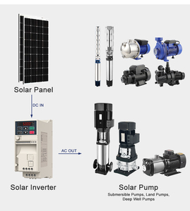 Pompe <span class=keywords><strong>solaire</strong></span> 2200w 3hp AC DC Pompe à eau <span class=keywords><strong>solaire</strong></span> submersible 380v Pompe <span class=keywords><strong>solaire</strong></span> hybride triphasée pour l'irrigation agricole - Product Image 4