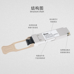Módulo Óptico XICOM QSFP28 SR4 100G 850nm, Transceptor de Fibra Multimodo de 100m - Product Image 5