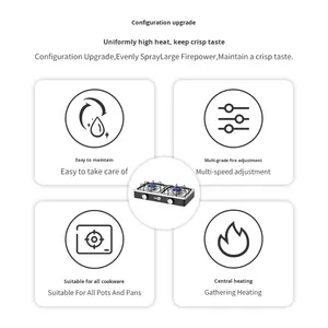 Equipo de Camping Portátil Premium para Exteriores, Estufa de Gas de Doble Quemador, Estufa de Mesa de 2 Quemadores, Estufa de Invierno - Product Image 6