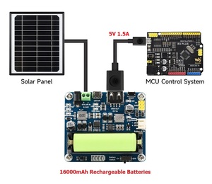 Fuente de Alimentación Continua Impermeable con Panel Solar Integrado de 15W y Batería Recargable de 16000Ah para Carga de Cámaras de CCTV en Exteriores - Product Image 2