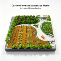 Modèle de paysage agricole personnalisé pour l'affichage des terres agricoles