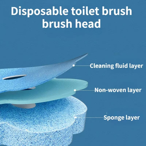 Ensemble de brosses de nettoyage de toilettes murales en gros avec têtes interchangeables, outil de récurage pour salle de bain, support peu encombrant - Product Image 3