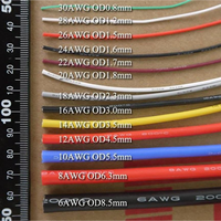 Máquina Automática para Cortar y Pelar Cables de 10 mm², Pelacables de Precisión con Pantalla Táctil de 5 Pulgadas y Acero de Alta Velocidad