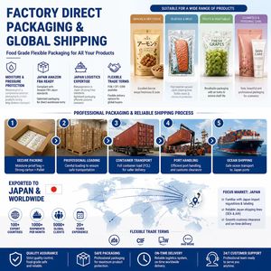 Bolsas de Embalaje Cosmético Personalizadas para el Mercado Japonés, Embalaje <span class=keywords><strong>Flexible</strong></span> Impreso a Prueba de Fugas de Alta Calidad - Product Image 6