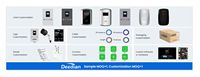 NOUVEAU CHARGEUR PORTABLE EV 7KW 32A TYPE 2 GBT J1772 WI FI APP IP65 CE TUV CERTIFIED MOBILE EV CHARGING STATION VEHICULES ELECTRIQUES