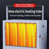Chauffage à air industriel commercial de 30 kW avec thermostat pour entrepôts, garages, usines, salles de stockage et serres agricoles