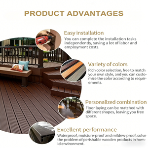 Base de terrasse WPC personnalisable et réglable pour zones de piscine, revêtement de sol extérieur imperméable et antidérapant en WPC - Product Image 5