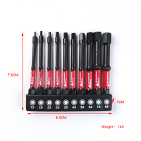 Precision Hand Tool Kit SAE & Metric Allen Bits OEM Customizable Hex Bit Set for Furniture Assembly Bike Repair Workshop Tasks