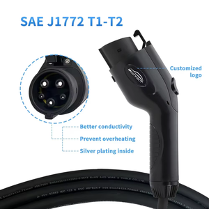 Cargador de Vehículos Eléctricos de Carga Rápida para el Hogar, con Equilibrio Dinámico de Carga, Económico, de Nueva Energía, Tipo <span class=keywords><strong>Wallbox</strong></span> - Product Image 5