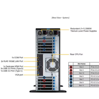Serveur d'entreprise AI à double socket SUpermicro SYS-741GE-TNRT Tower GPU SuperServer X13DEG-QT avec carte mère pour l'IA et le calcul