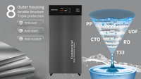 Système de filtration d'eau RO commercial avec UV, auto-nettoyant, surveillance TDS, verrouillage NFC pour usage domestique et extérieur