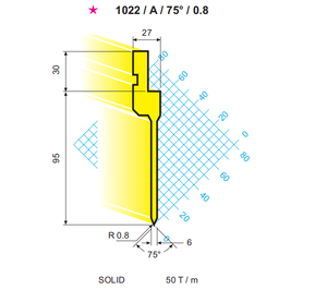 Độ cứng tốt cổ ngỗng uốn công cụ chết và đấm cho Báo Chí Tiến Bộ phanh - Product Image 1