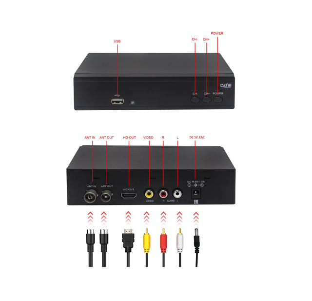 Factory Popular Selling Dvb-t2 Tv Tuner Digital Dvb T2 Receiver Set Top Box Tv Decoder