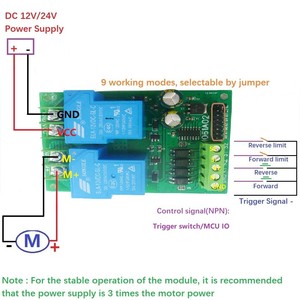 Carte de commande de moteur CC 30A 12V/24V IO61A02 avec contrôle avant/arrière, interrupteur de fin de course et fonction marche/arrêt pour portes de garage et grues - Product Image 4