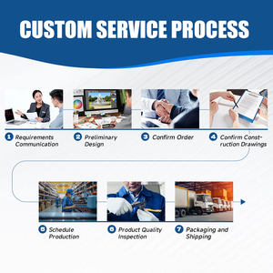 <span class=keywords><strong>Douche</strong></span> <span class=keywords><strong>solaire</strong></span> moderne sur mesure pour <span class=keywords><strong>piscine</strong></span> extérieure, produits de <span class=keywords><strong>piscine</strong></span>, vente directe d'usine de boules solaires, salle de bain - Product Image 6