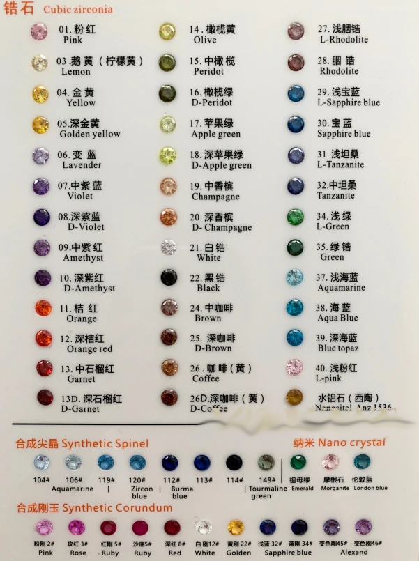 stone colors