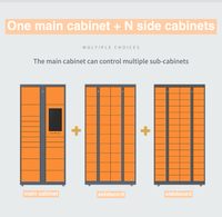Casier de rangement extérieur automatisé étanche 24h/24, casier à bagages intelligent en libre-service pour appartement et usage public extérieur