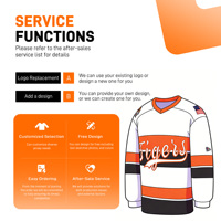 Maillot de hockey personnalisé par sublimation New York Puckpros 100% polyester, maille respirante, séchage rapide, résistant à l'usure, uniforme d'équipe adulte