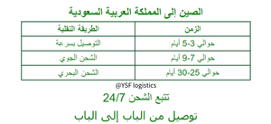 Agencia de Envío exprés de China, servicio DDP puerta a puerta, carga aérea por mar, Arabia Saudita, Dubái, Emiratos Árabes Unidos, KSA, Qatar, Omán, servicios de transporte - Product Image 2