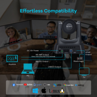 Cámara PTZ para Conferencias con Zoom Óptico 3X USB HD-MI y Seguimiento Automático por IA