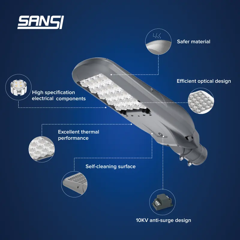 Sansi ऊर्जा-बचत 5000K स्मार्ट इंटेलिजेंट कंट्रोल IP66 वॉटरप्रूफ रोड लाइटिंग सॉल्यूशन LED रोड स्ट्रीट लाइट्स लाइटिंग