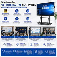 Беспроводная интерактивная доска 65 дюймов с Windows, разрешением 4K и 20-точечным сенсорным управлением для использования в классах и школах