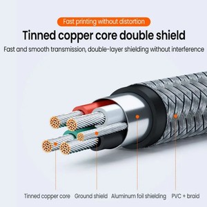 0.5M 1M 1.5M 2M 3M Nylon tressé métal PVC coque en aluminium pour téléphones mobiles <span class=keywords><strong>USB</strong></span> <span class=keywords><strong>C</strong></span> TYPE <span class=keywords><strong>C</strong></span> à <span class=keywords><strong>USB</strong></span> <span class=keywords><strong>B</strong></span> <span class=keywords><strong>c</strong></span>âble d'imprimante mâle - Product Image 3