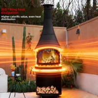 Brasero extérieur avec barbecue - Créateur d'ambiance pour patio (Points forts : double fonction + ambiance + chauffage)
