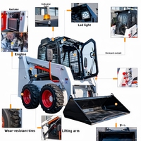 Attaches multifonctionnelles pour chargeuse compacte à direction pivotante avec attache rapide pour l'agriculture
