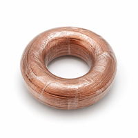 Fil de cuivre Millberry CopperFlow en vrac, prêt à être expédié