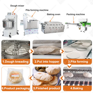 Máquina Automática para Hacer Pan Pita, Paratha, Roti, Lavash Armenio, en Venta - Product Image 2