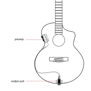 Micro pour <span class=keywords><strong>guitare</strong></span> acoustique OEM, micro pour <span class=keywords><strong>guitare</strong></span> folk et classique, égaliseur 3 bandes (basse/moyenne/aigus), volume/<span class=keywords><strong>accordeur</strong></span>/phase - Product Image 5