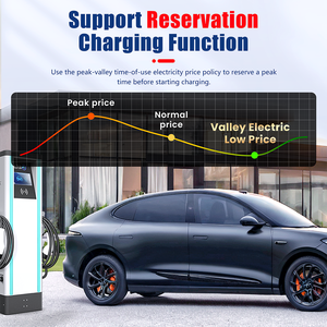 สถานีชาร์จรถยนต์แบบเร็วรุ่นใหม่สำหรับใช้งานเชิงพาณิชย์ OEM ODM CCS2 หัวชาร์จคู่ 14KW 22KW 44KW รุ่น ACP0732DE ชาร์จเร็ว - Product Image 2