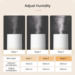 เครื่องเพิ่มความชื้นในอากาศ RUNAL 4 ลิตร แบบเติมน้ำด้านบน ระบบอัลตราโซนิก ขนาดใหญ่ ควบคุมผ่านแอป Tuya Wifi พร้อมรีโมทคอนโทรล สำหรับใช้ในบ้าน - Product Image 4