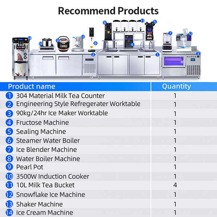 All Set Bubble Tea Equipment - High Productivity Solutions