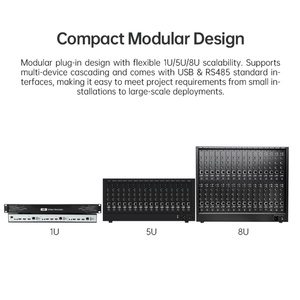 Décodeur vidéo réseau 4K60 sécurisé en temps réel 1U 5U pour montage en rack, multi-ports, 64 écrans pour salles de contrôle - Product Image 4