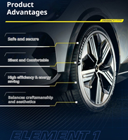 Pneu radial PRIMACY 5 ENERGY Summer neuf 265/40R22, 285/40R22 22 pouces sans chambre à air pour voitures particulières/berlines/SUV/Véhicules électriques – Remplacement